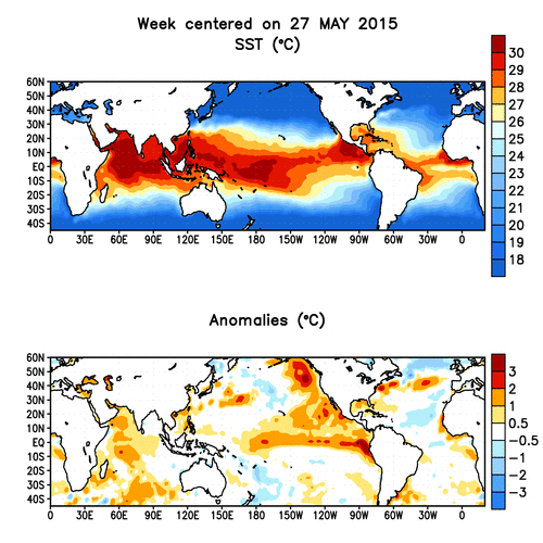 Godzilla El Nino
