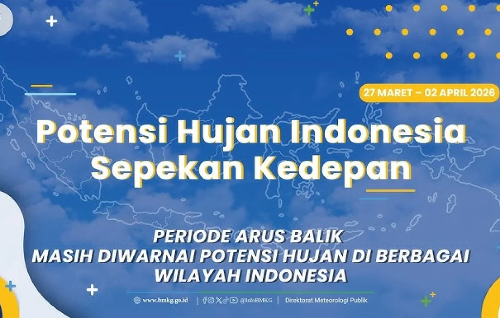 Potensi Hujan Sepekan Potensi Hujan Sepekan