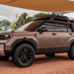 Santa Fe Hybrid XRT